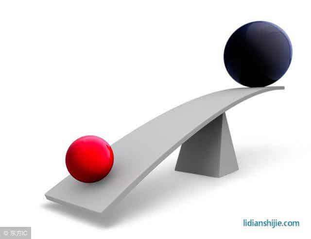 鋰電池上市企業