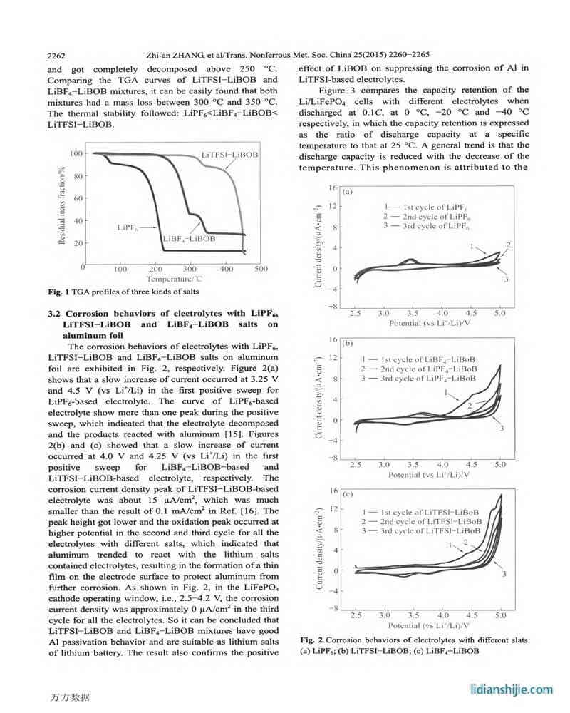 基于復(fù)合鋰鹽的寬溫度磷酸鐵鋰電池的性能