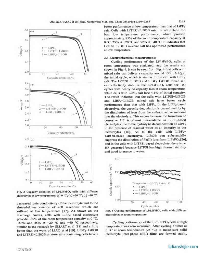 基于復(fù)合鋰鹽的寬溫度磷酸鐵鋰電池的性能