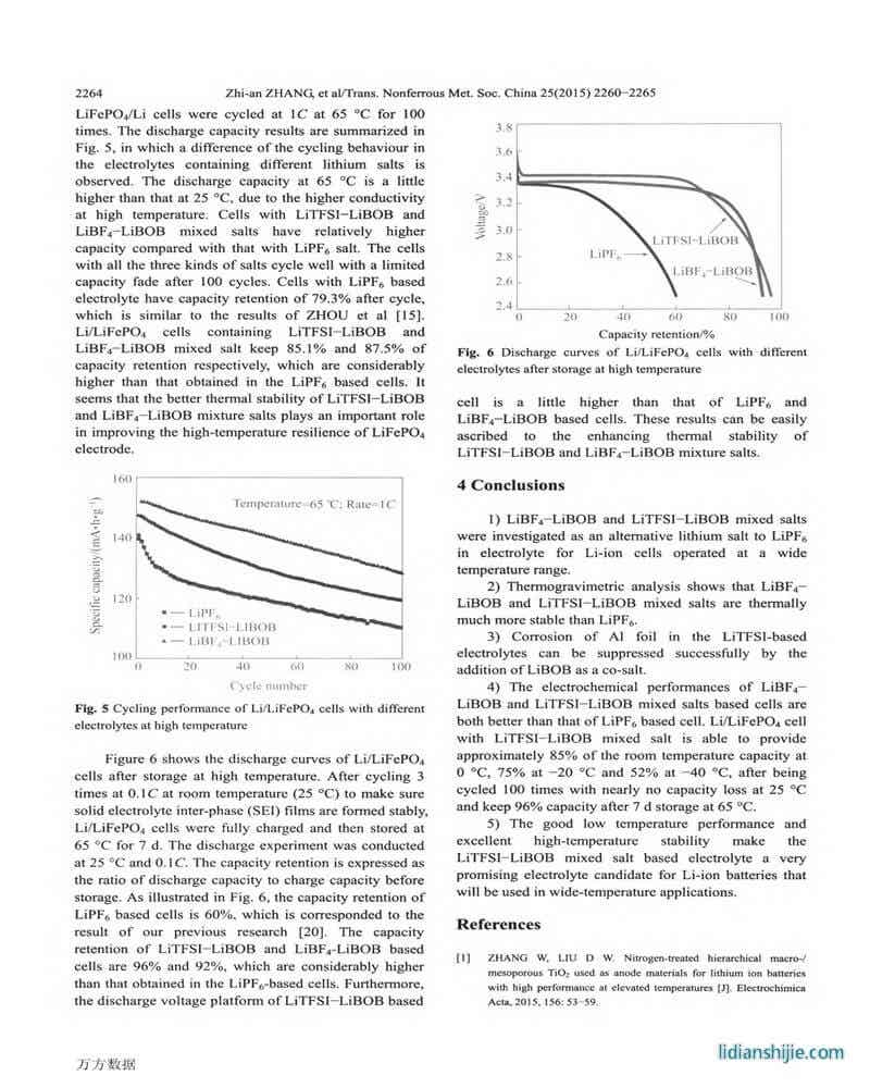 基于復(fù)合鋰鹽的寬溫度磷酸鐵鋰電池的性能