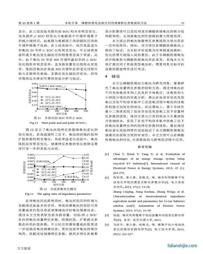 磷酸鐵鋰電池梯次利用健康特征參數提取方法