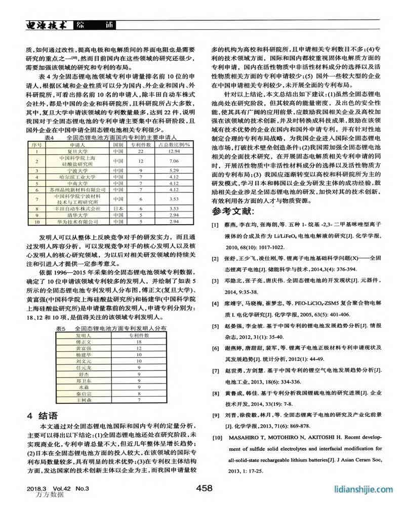 全固態鋰電池專利申請現狀及發展趨勢分析