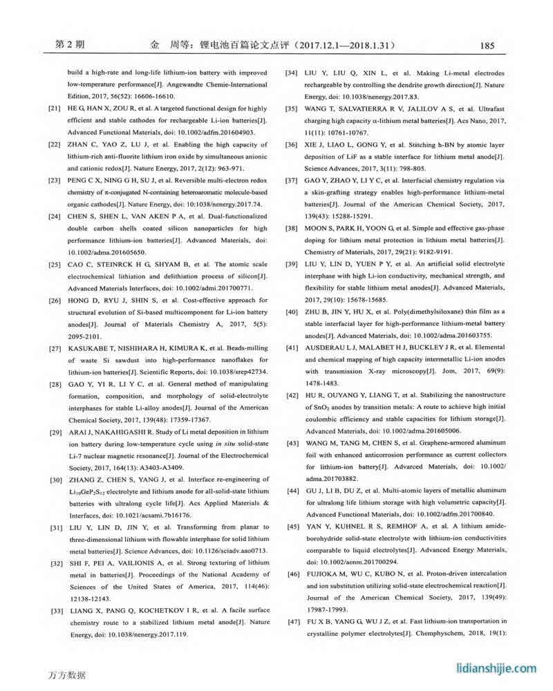 鋰電池百篇論文點評