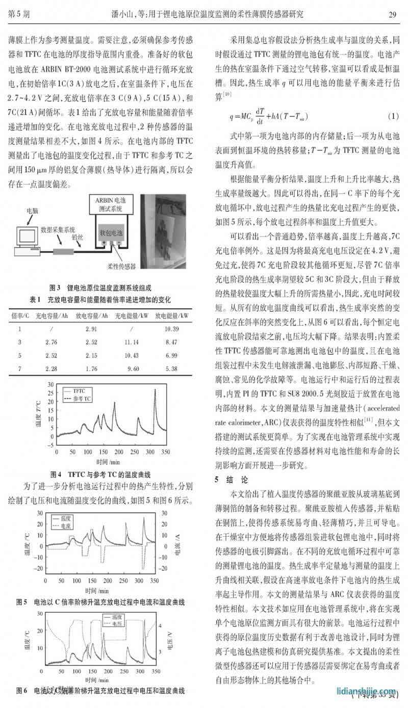 用于鋰電池原位溫度監測的柔性薄膜傳感器研究