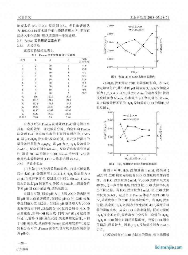 Fe/C微電解-Fenton法預處理鋰電池陰極生產廢水