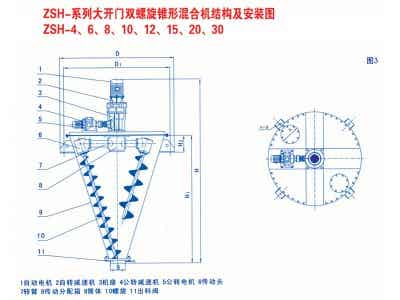 凱日機械 鋰電設(shè)備 凱日ZSH型大開門雙螺旋錐形混合機圖2