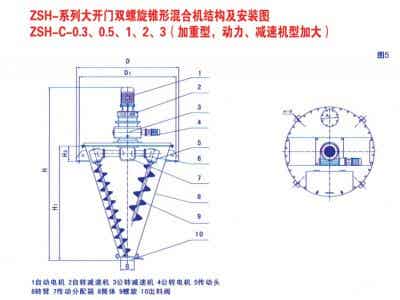 凱日機械 鋰電設(shè)備 凱日ZSH型大開門雙螺旋錐形混合機圖3