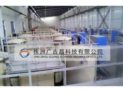 供應廣吉昌導熱膜石墨化爐