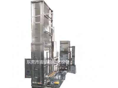 宙納立式烘箱涂布機(jī)