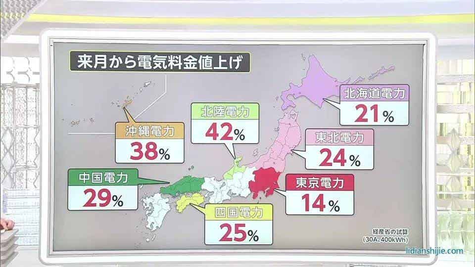 2022年《朝日新聞》公布的報告