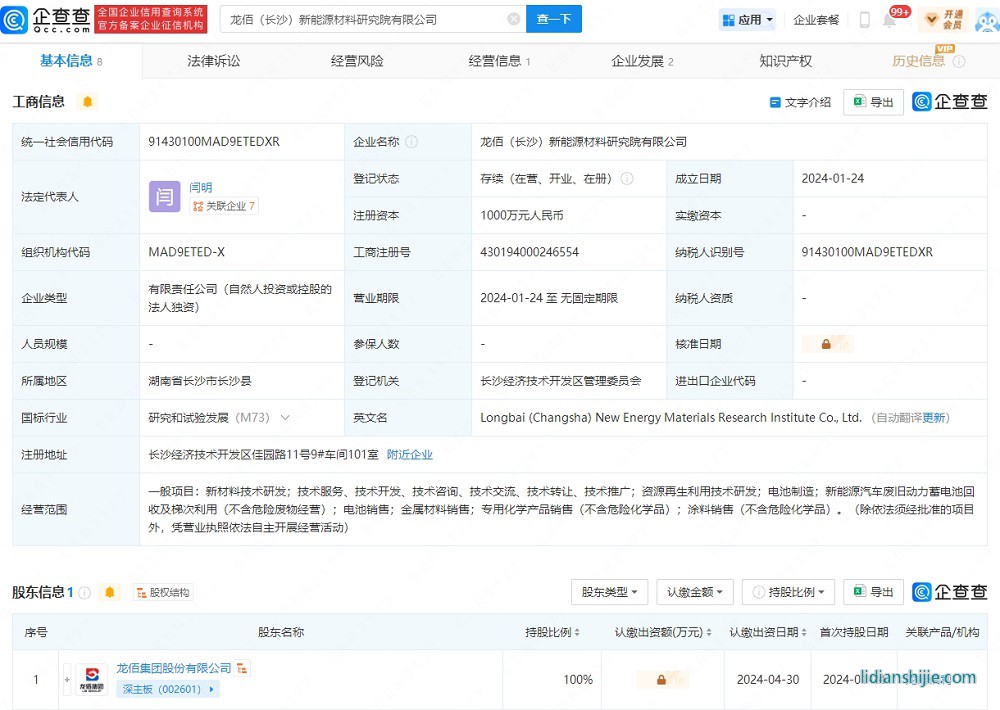 龍佰（長沙）新能源材料研究院有限公司