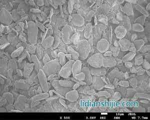 人造石墨碳原料