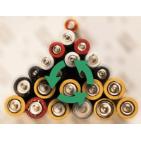 贛鋒鋰業(yè)鋰電池回收