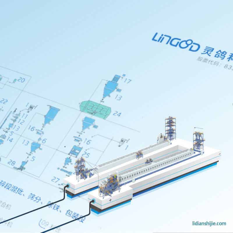 靈鴿科技鋰電池正負(fù)極材料自動(dòng)化生產(chǎn)線