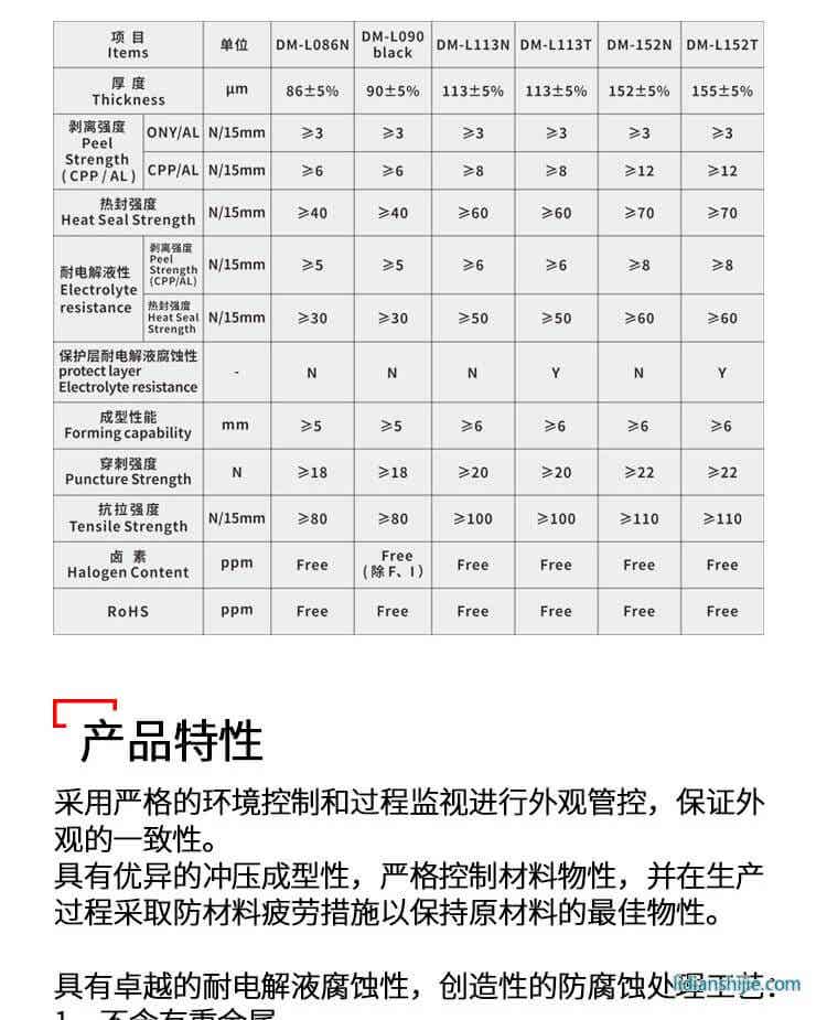 道明光學(xué) DM-L086N 銀色鋁塑復(fù)合膜