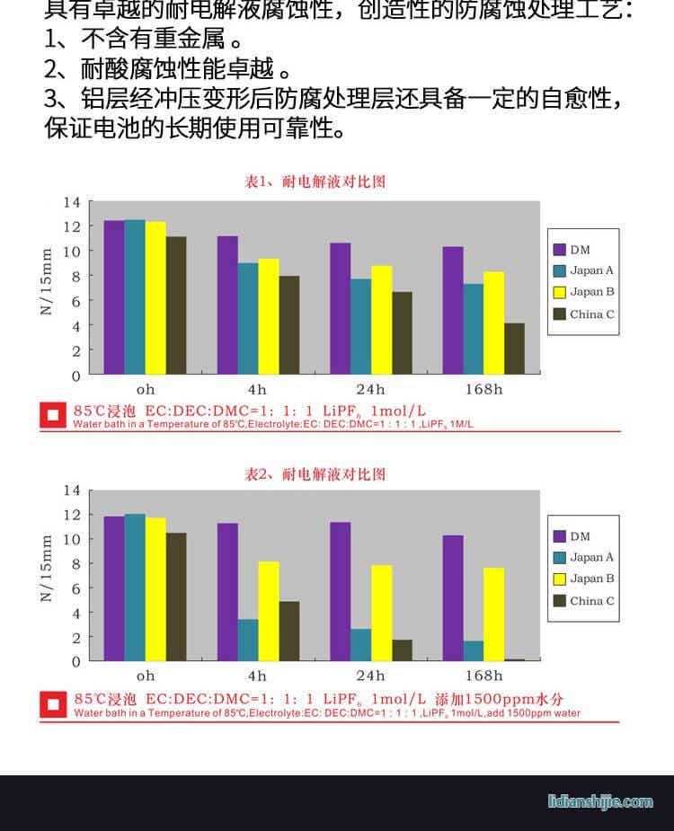 道明光學銀色鋁塑復合膜DM-L113T
