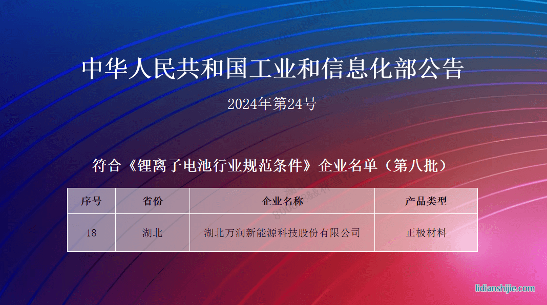 萬潤新能源入圍工信部鋰離子電池行業規范條件企業名單