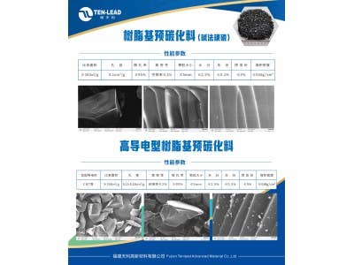 硅碳負極前驅體（樹脂基）圖2