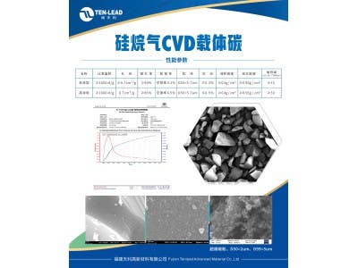 硅碳負極前驅體（樹脂基）圖3