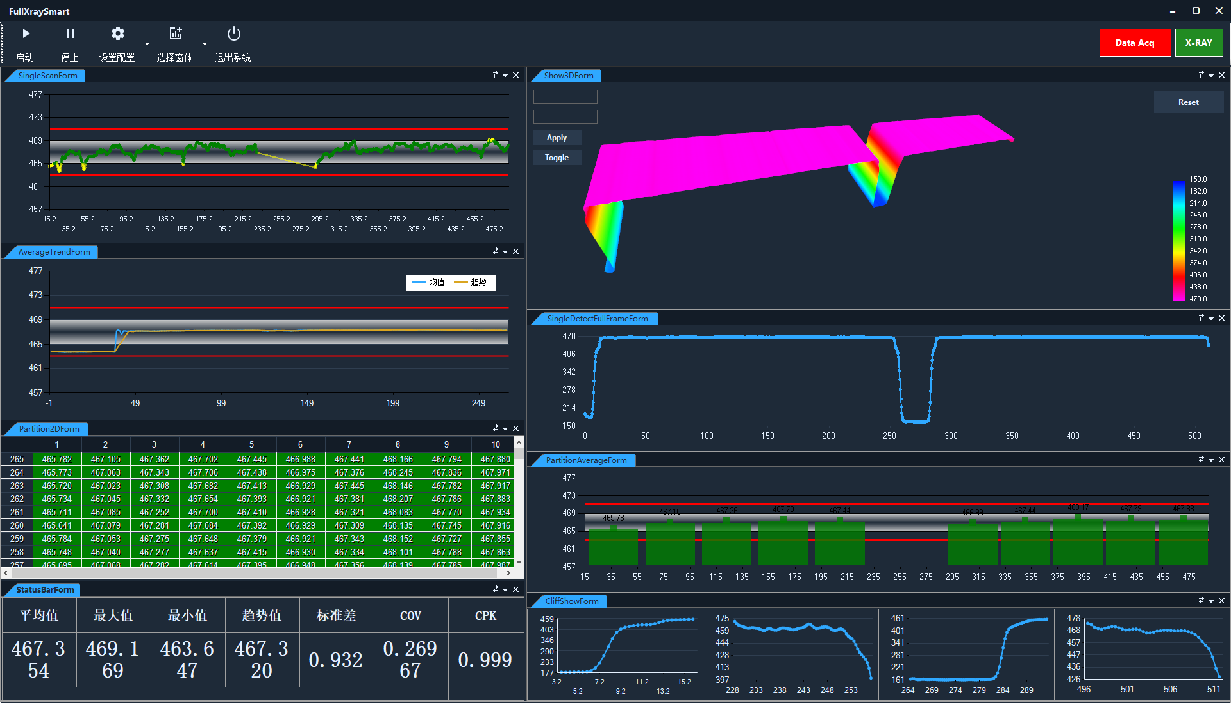曼恩斯特X-Ray全檢面密度儀-100%質量追溯-全幅檢測
